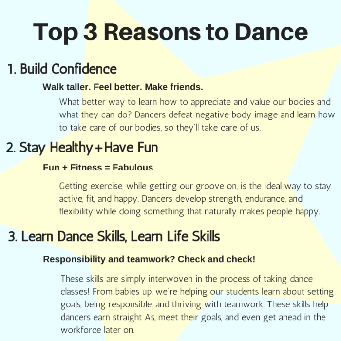 Reasons for wrs to dance