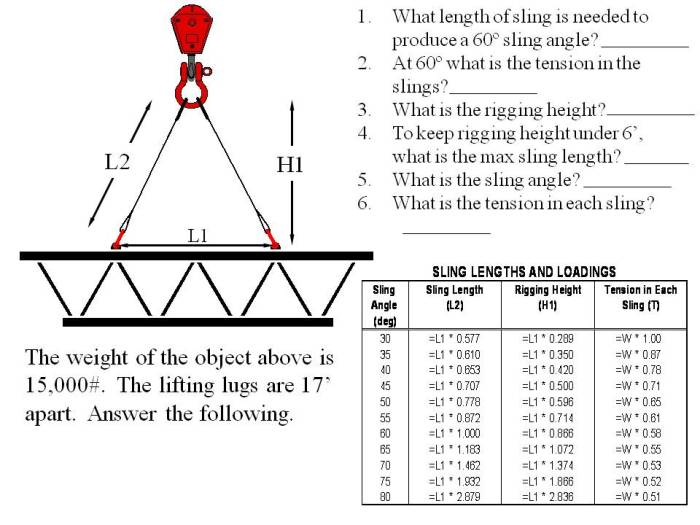 Rigging test questions and answers pdf