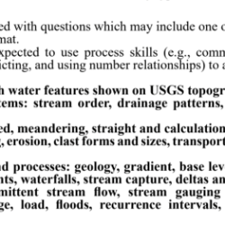 Forensics science olympiad cheat sheet