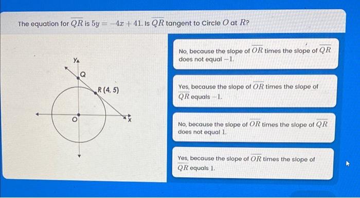 The equation for qr is 5y