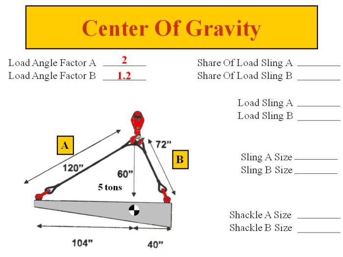 Rigging basic quiz answer failed crane question gif respondents correct understood majority selected concept were happy