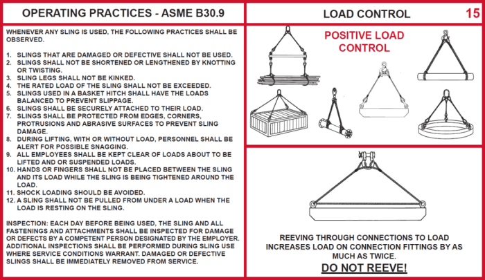 Rigging test questions and answers pdf