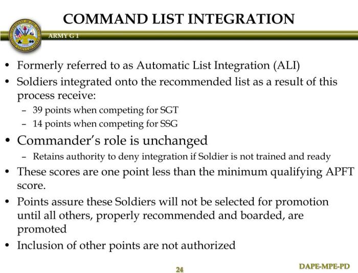 Army mandatory list integration 2023