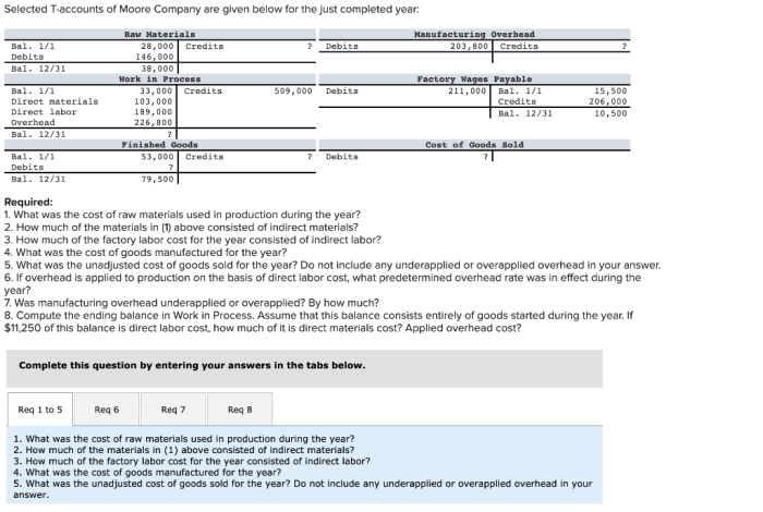 Selected t-accounts of moore company