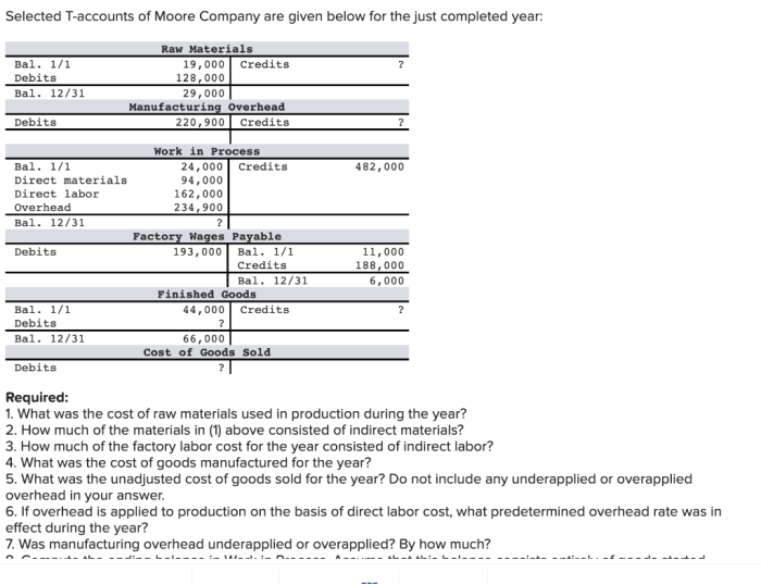 Selected t-accounts of moore company