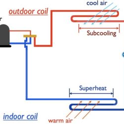 Image0 hvac