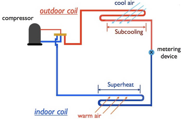 Image0 hvac